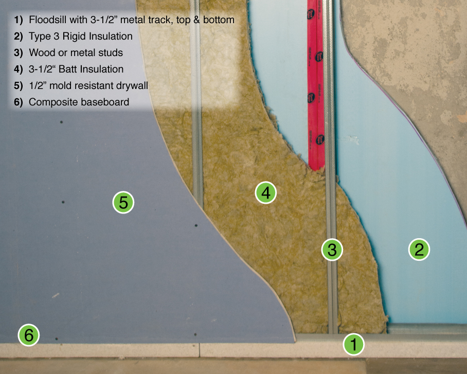 Floodsill with Hybrid Batt & Rigid Insulation, large image