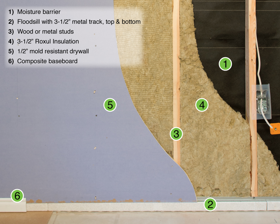 Floodsill with Roxul Insulation, large image